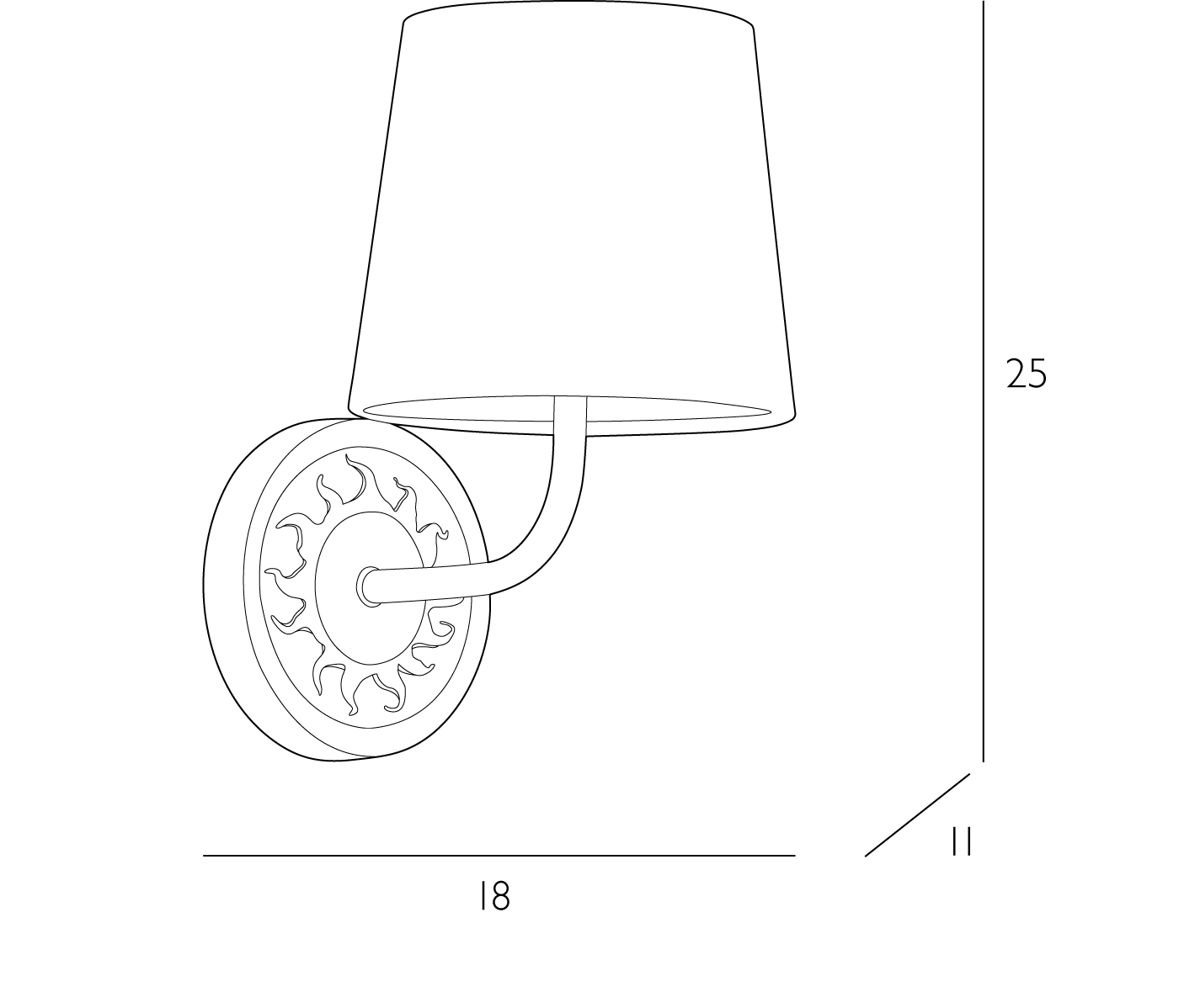 Measurement Image