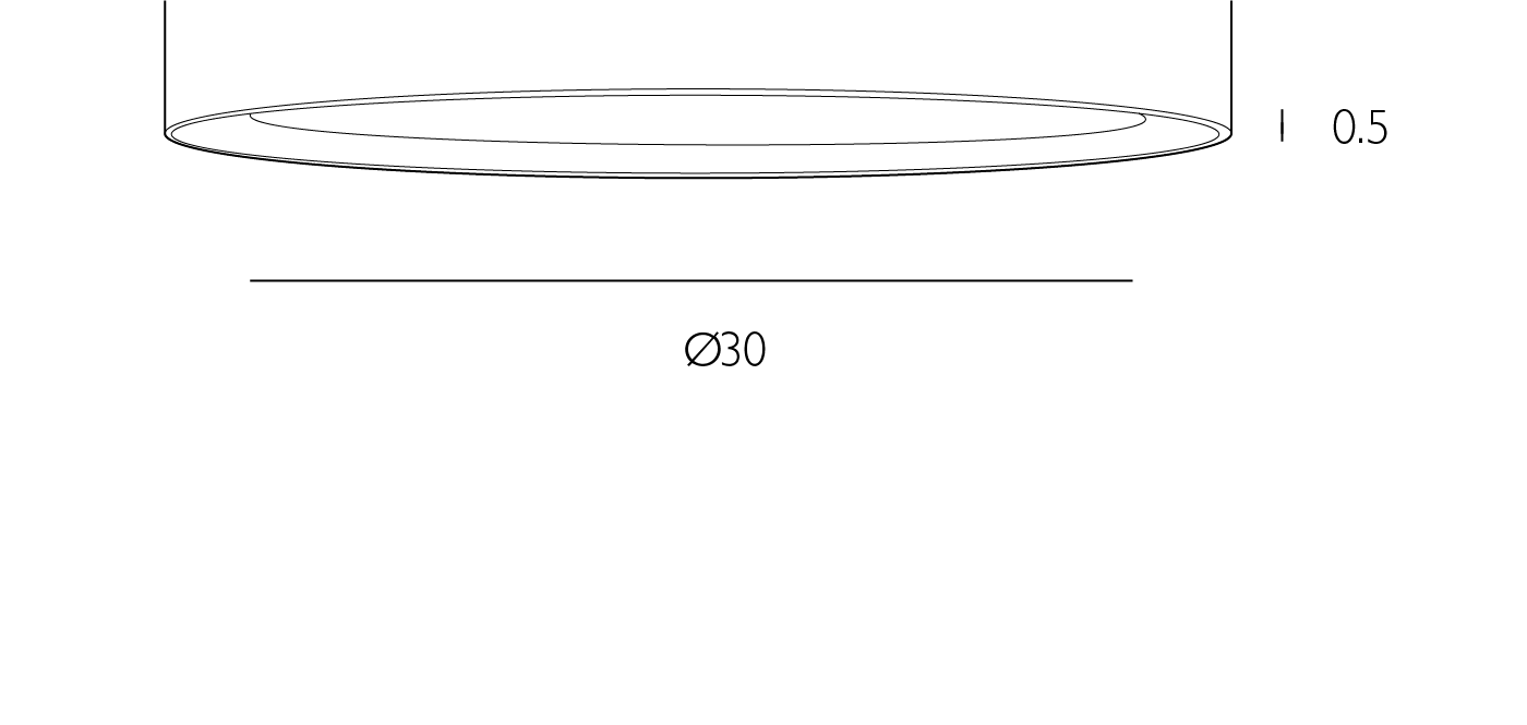 Measurement Image