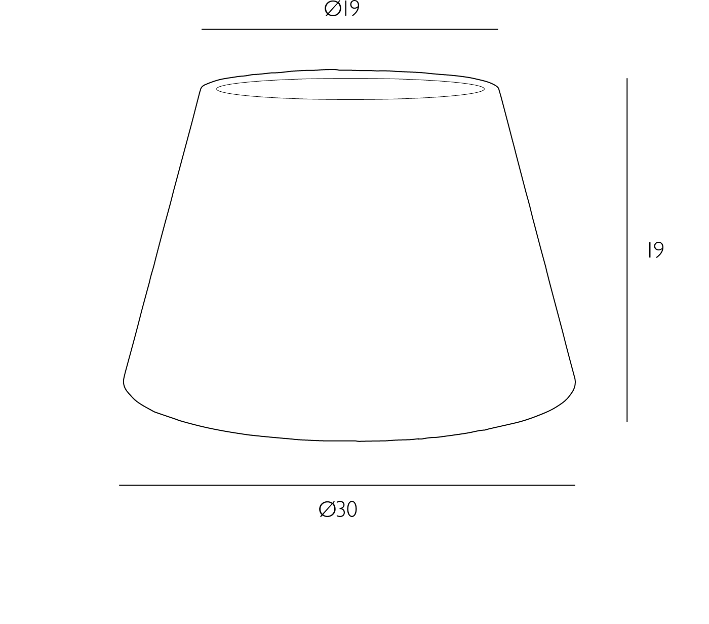 Measurement Image