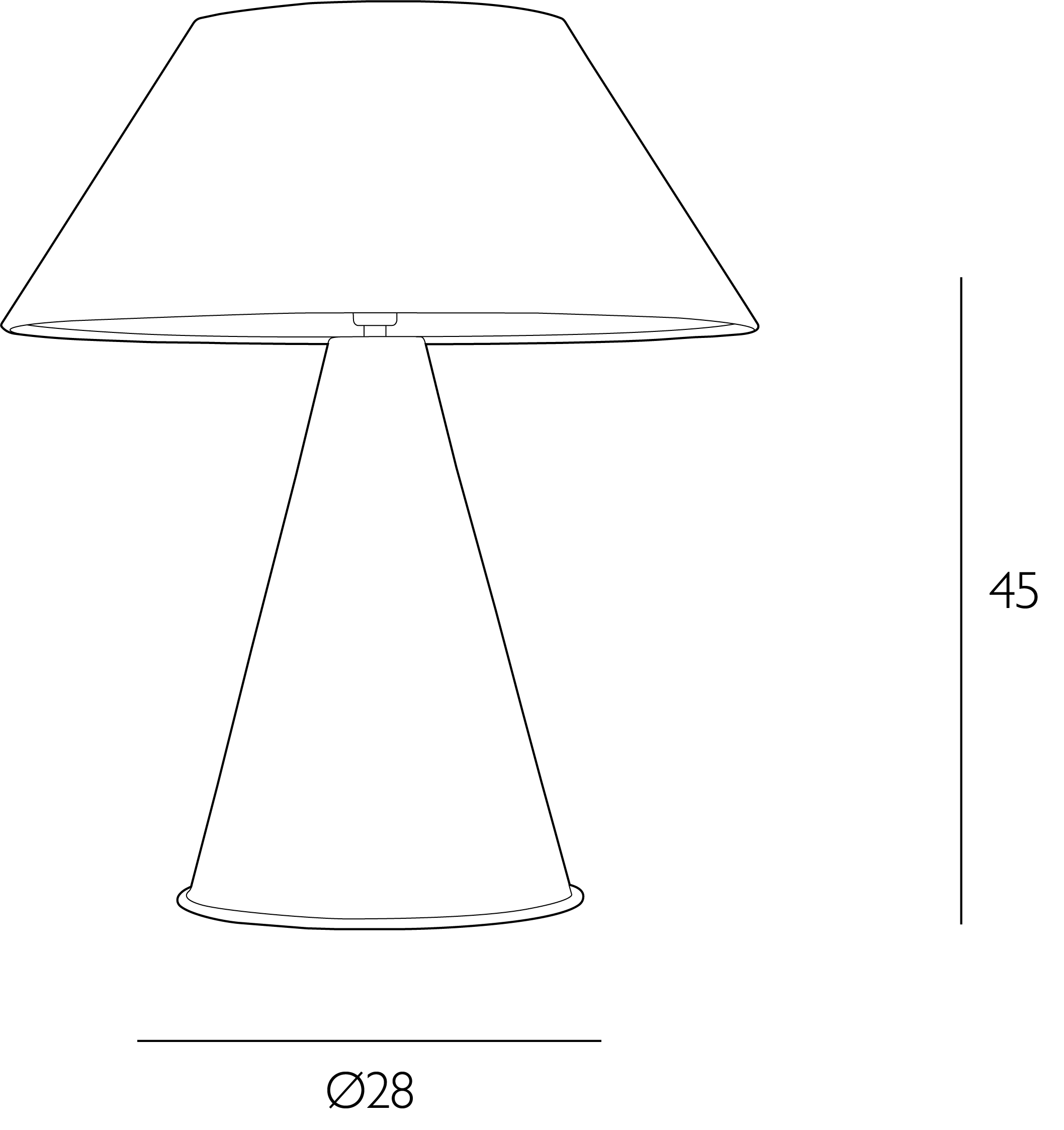 Measurement Image