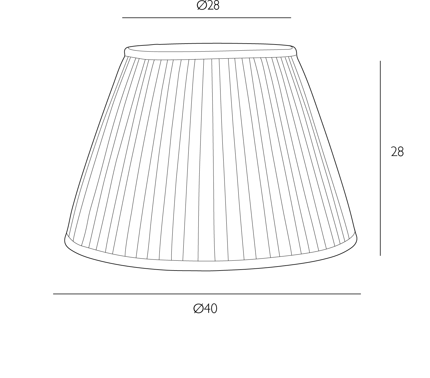 Measurement Image