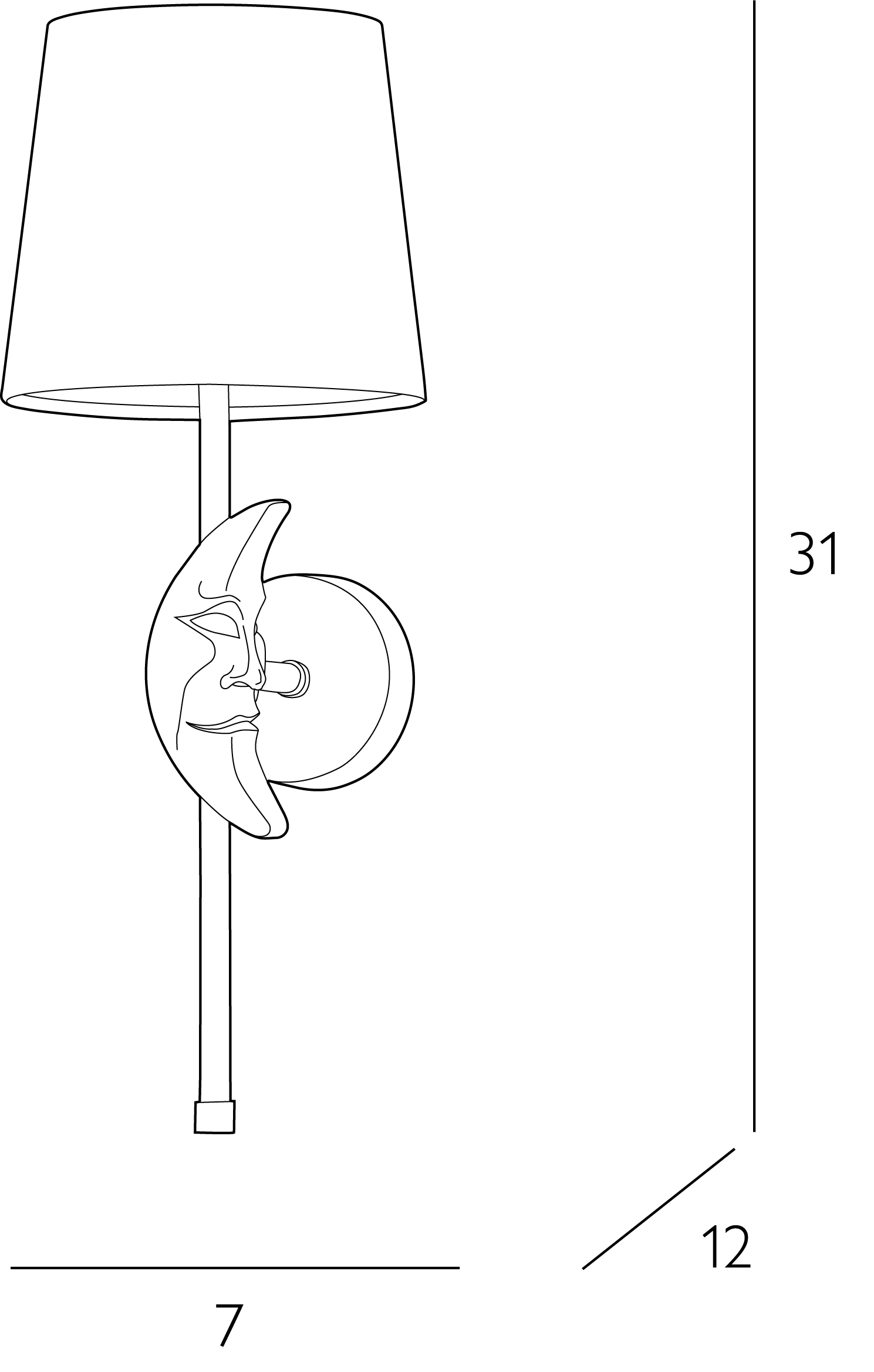 Measurement Image