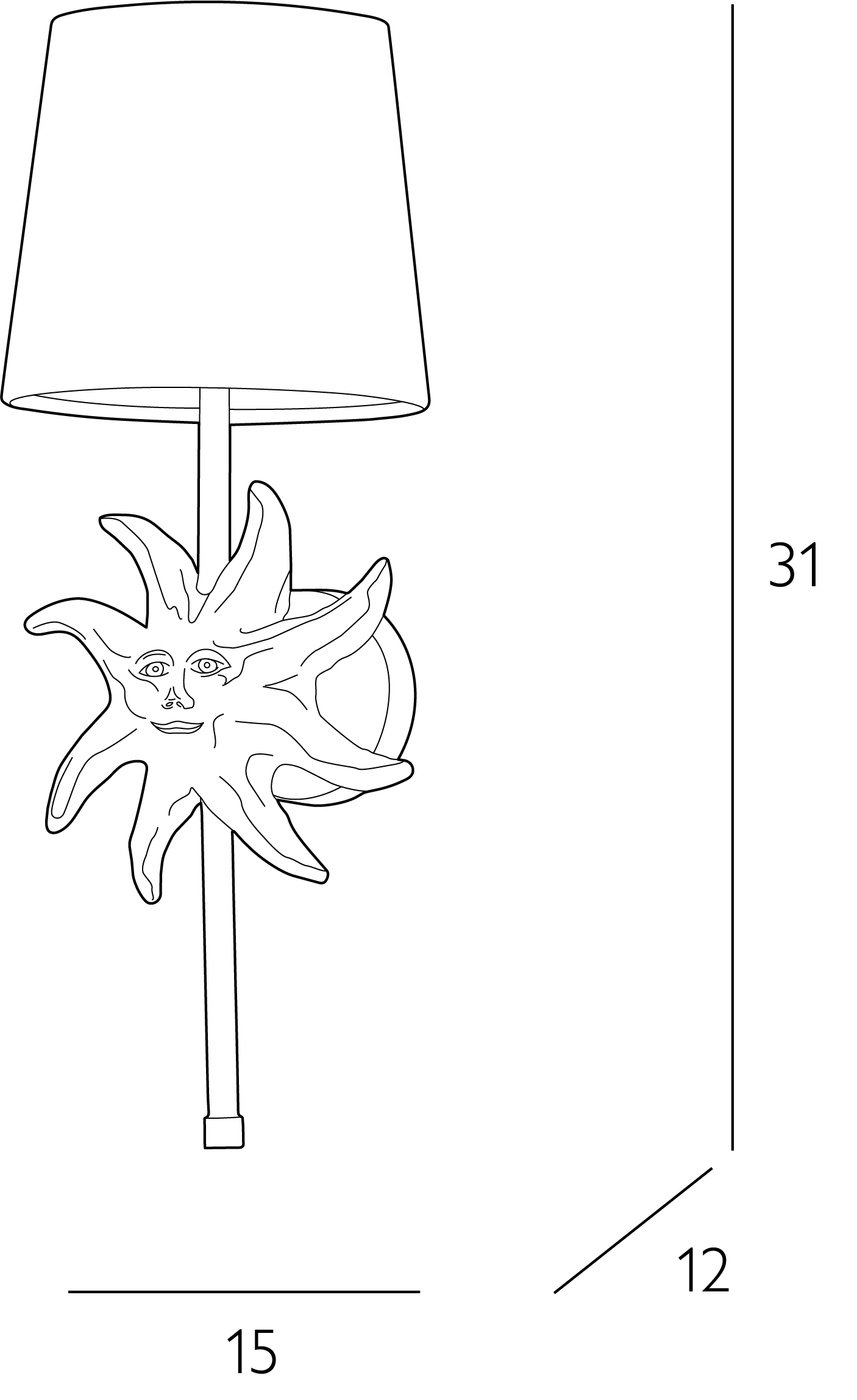 Measurement Image