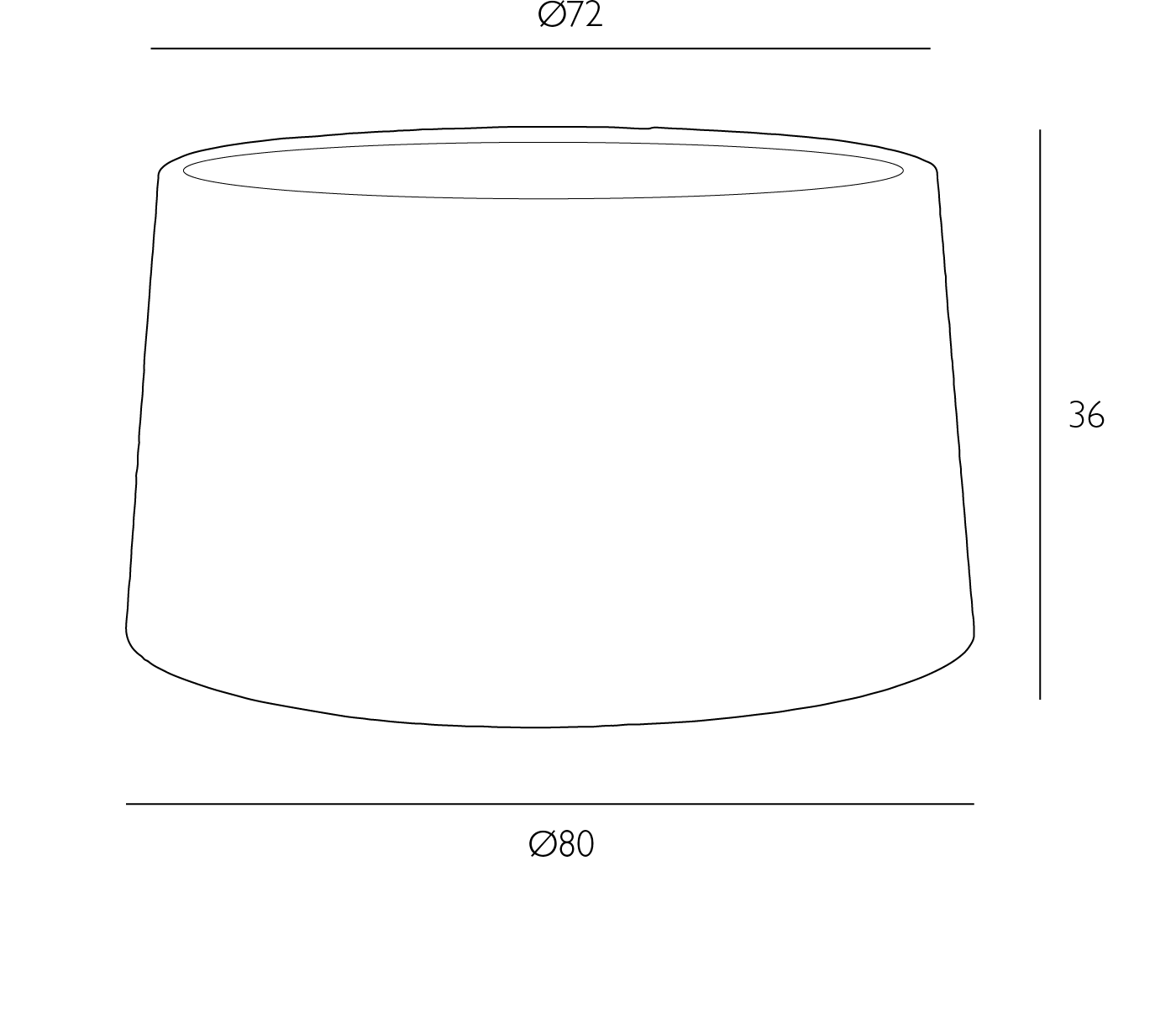 Measurement Image