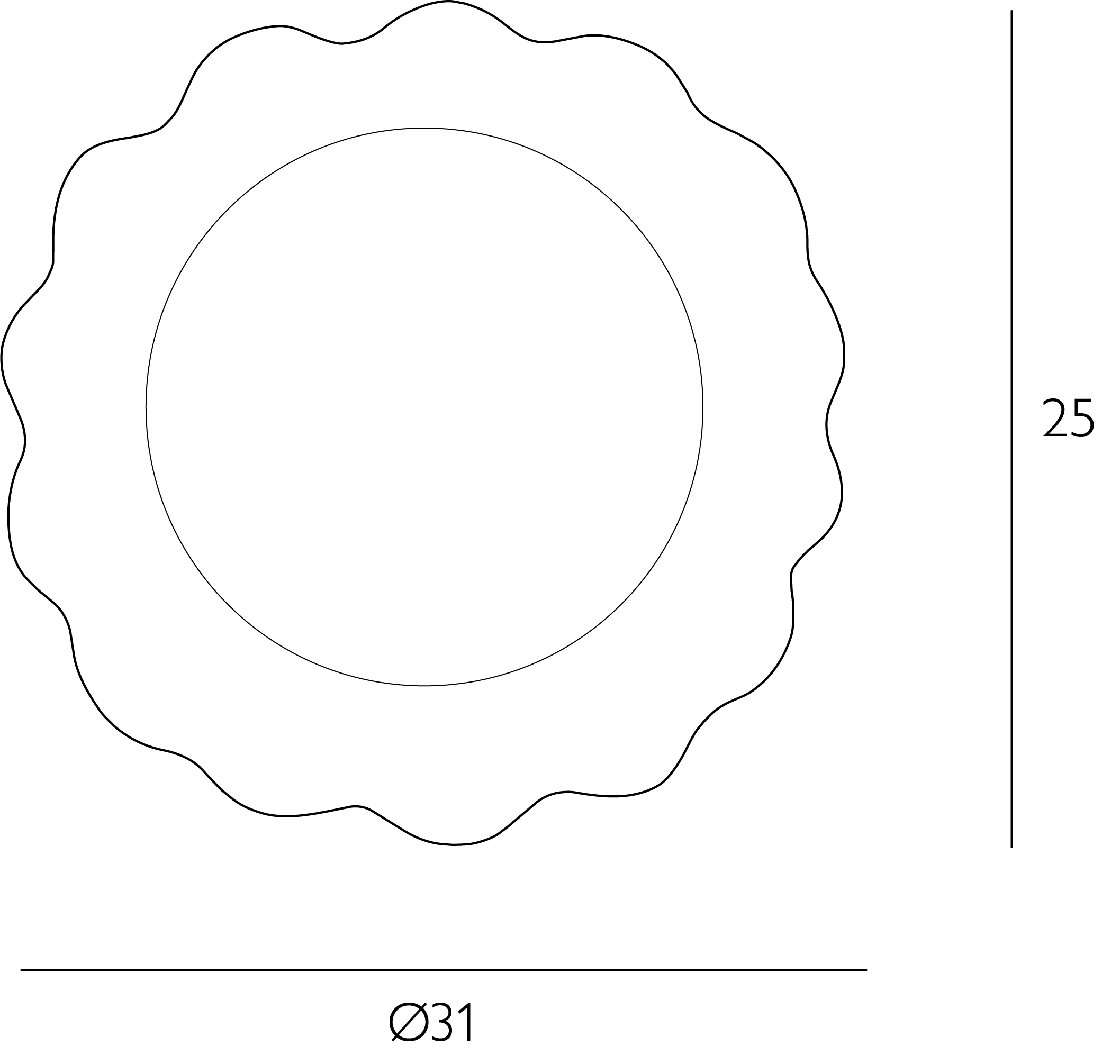 Measurement Image